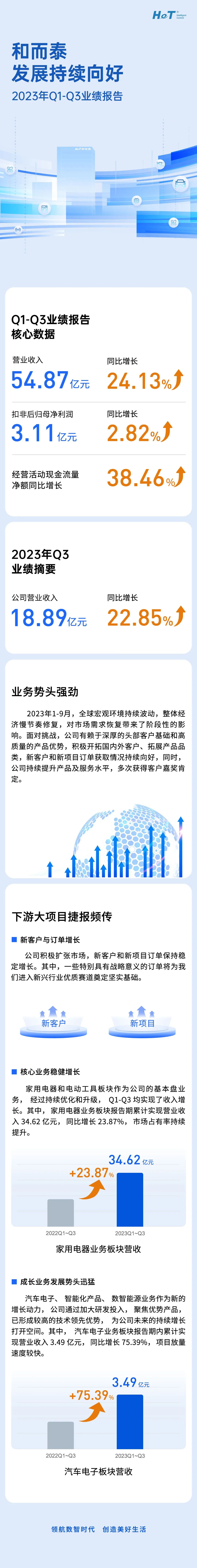 吕氏贵宾会(中国区)官方网站