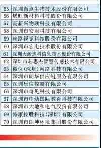 吕氏贵宾会(中国区)官方网站
